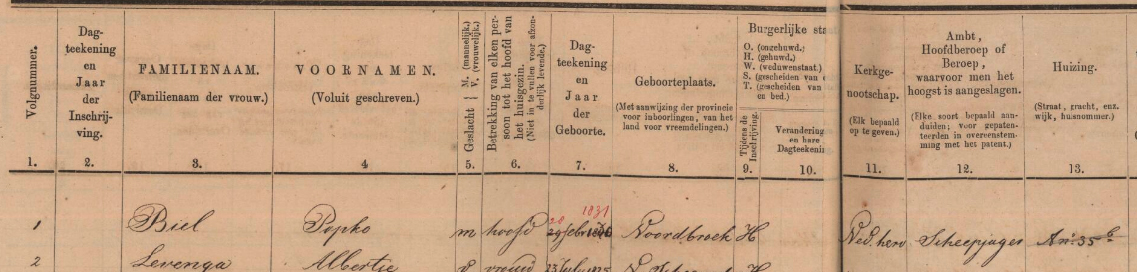 Inschrijving van een scheepsjager in het bevolkingsregister van Sappemeer